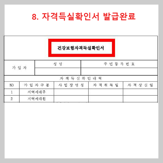 정부24