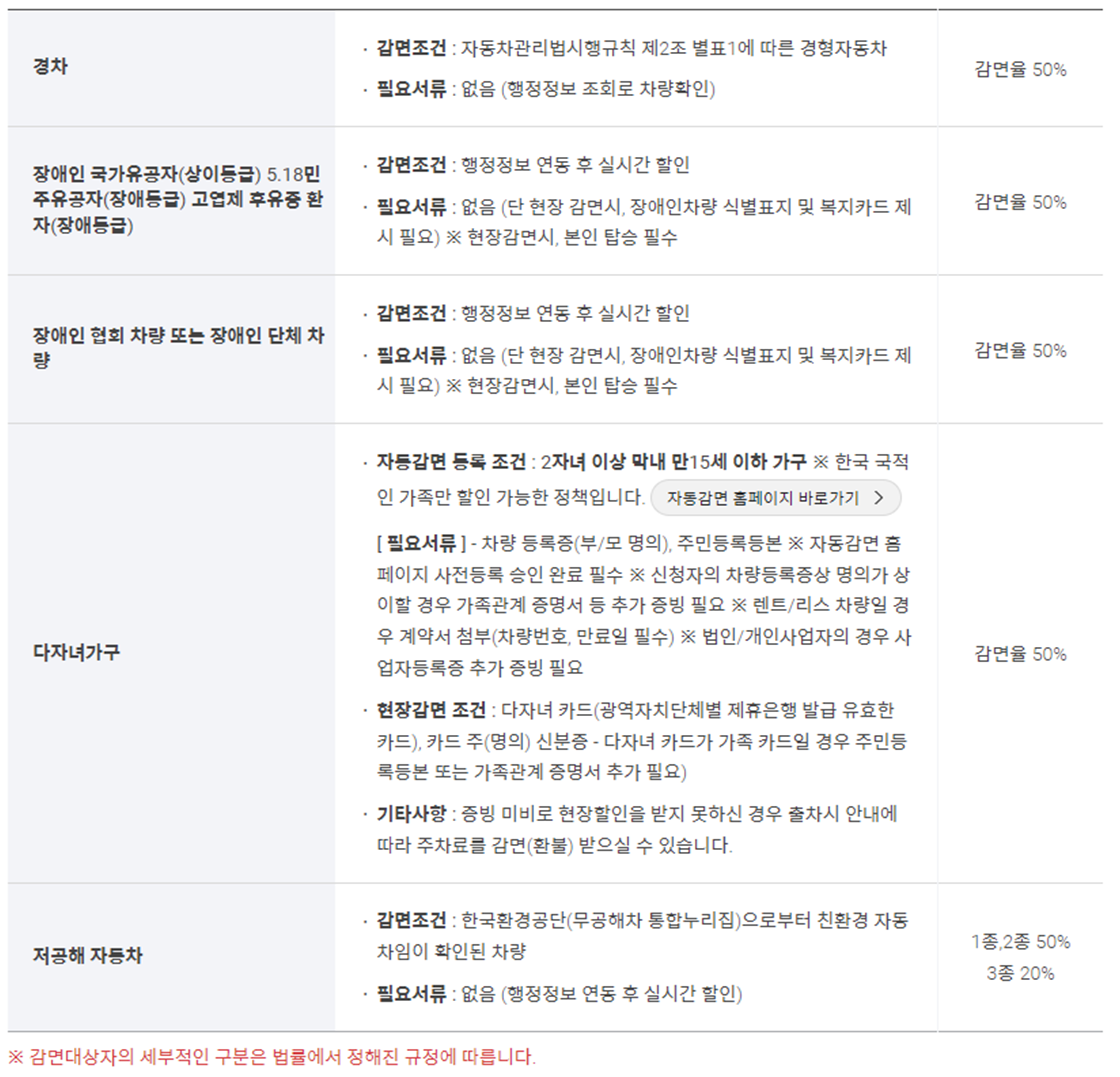 인천공항