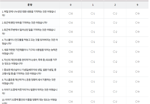 치매 자가진단