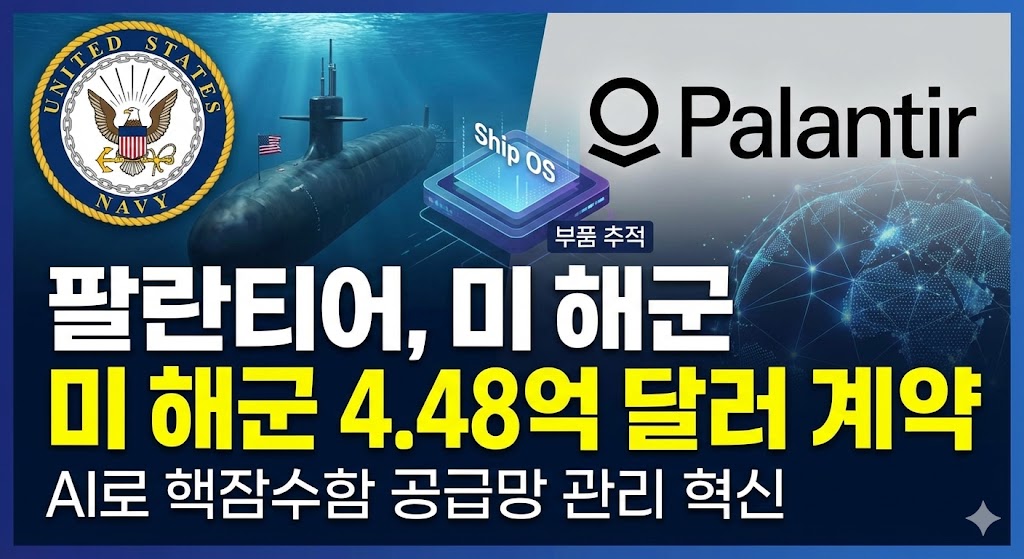 팔란티어(PLTR) 미 해군 핵잠수함 AI 부품 공급망 관리(Ship OS) 4.48억 달러 계약 체결 뉴스 그래픽