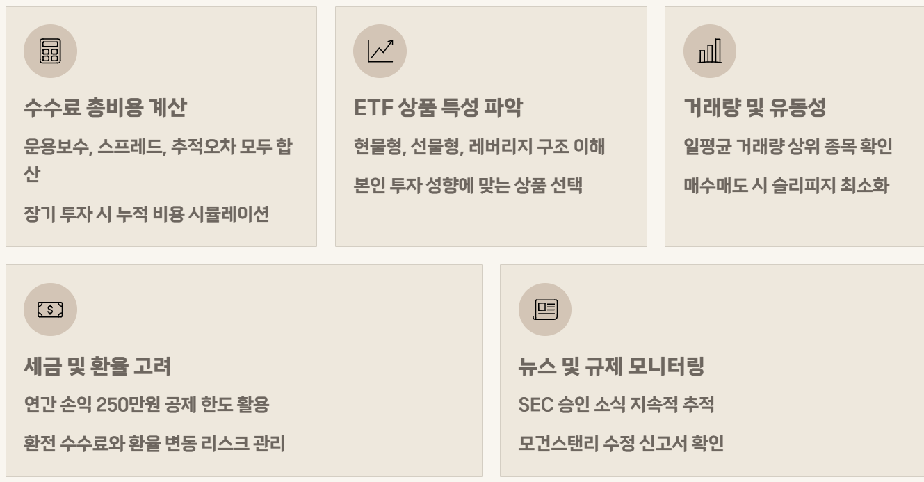 비트코인 ETF