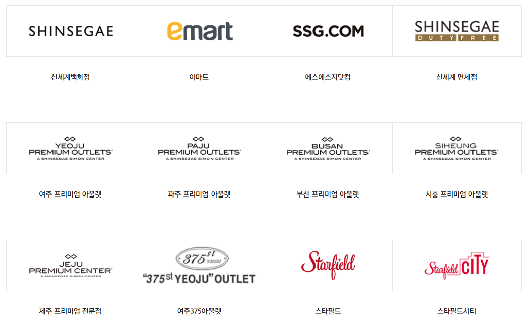 이마트-신세계-상품권-사용처