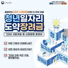 2023년 청년일자리도약장려금