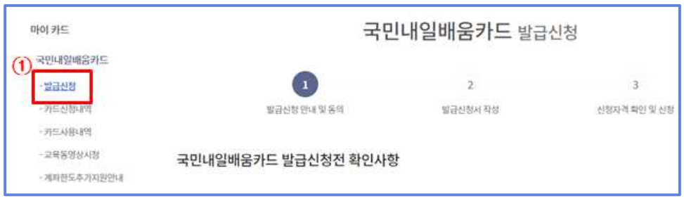 내일배움카드 신청자격 및 발급방법 (훈련기관, 사용처)