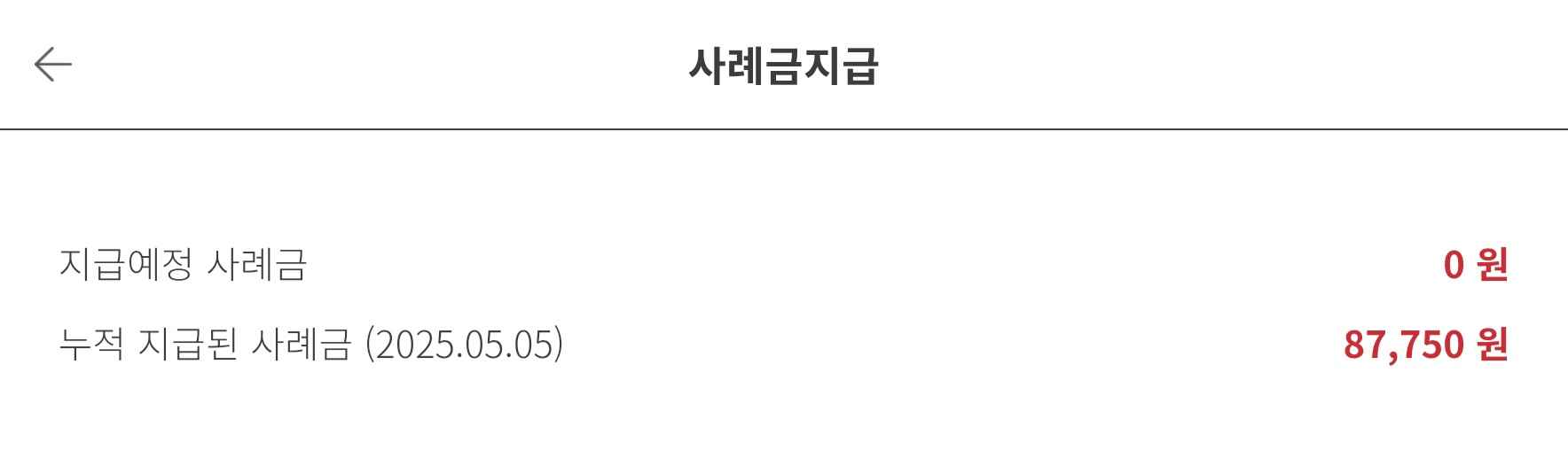 한국리서치를 통해 2년간 번 금액