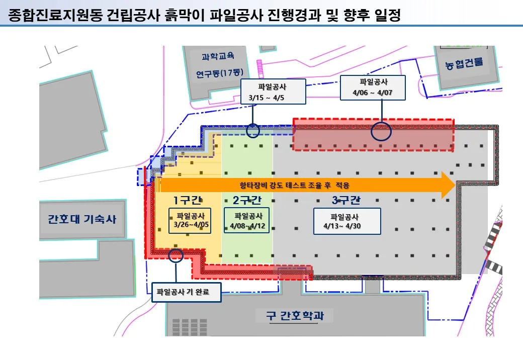 파일항타공사 시공계획서 샘플 초안_7