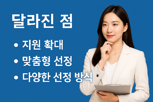 . 2025년 소상공인 지원금, 무엇이 달라졌나?