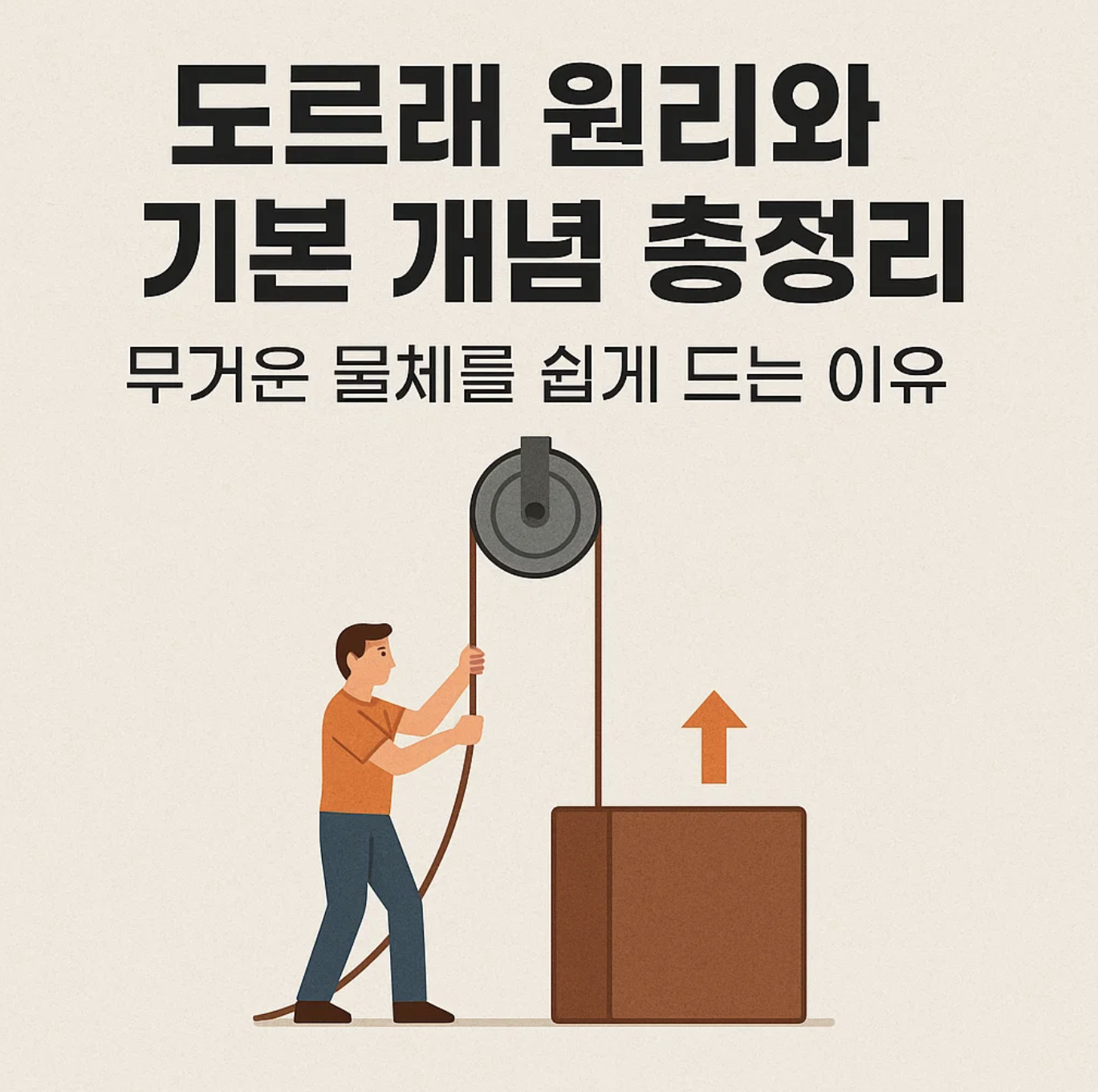 도르래 원리와 기본 개념 총정리, 무거운 물체를 쉽게 드는 이유