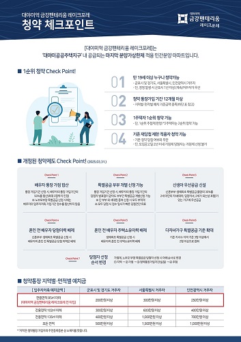 대야미 금강펜테리움 레이크포레