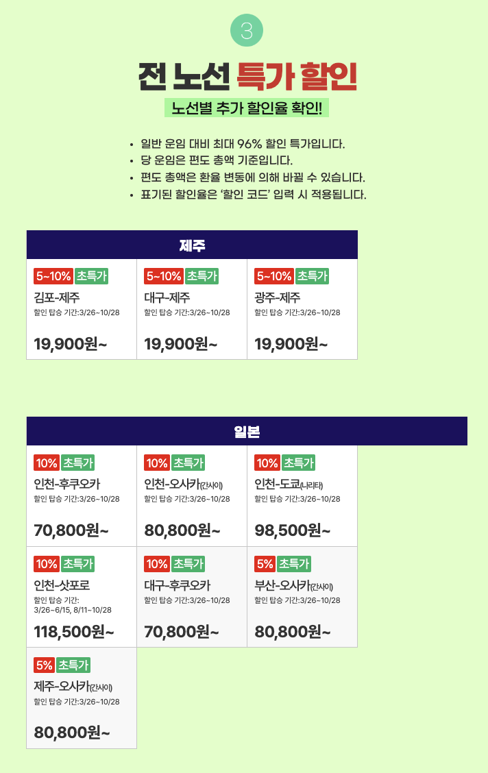 티웨이항공 메가 얼리버드 제주에서 김포 인천에서 일본 특가이벤트