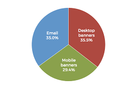 장애인 연금 지원 대상 및 신청 방법 그리고 증명서 발급