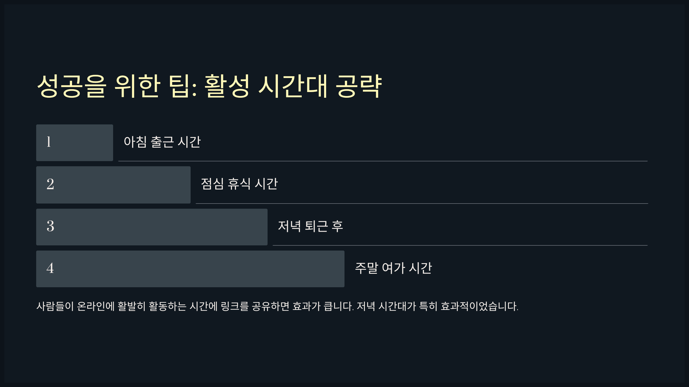 성공을 위한 팁: 활성 시간대 공략