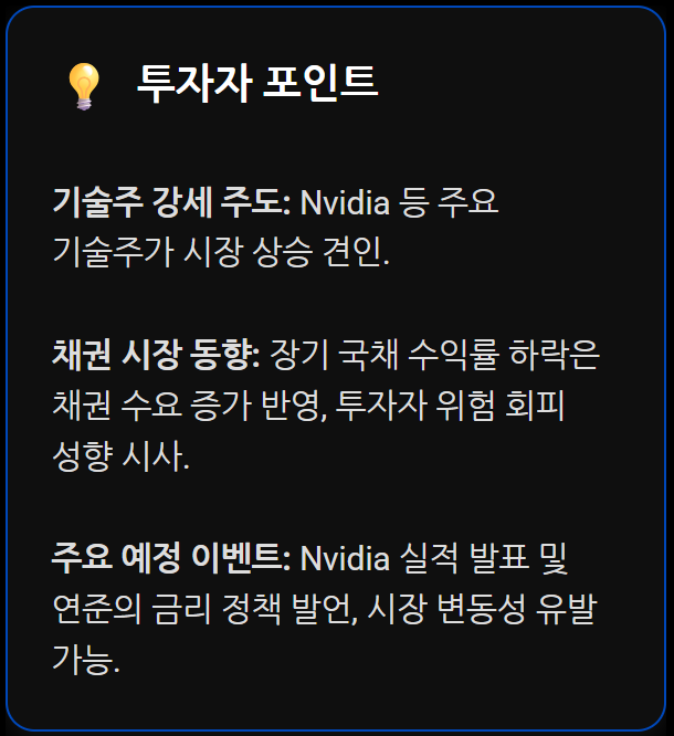 투자자 포인트