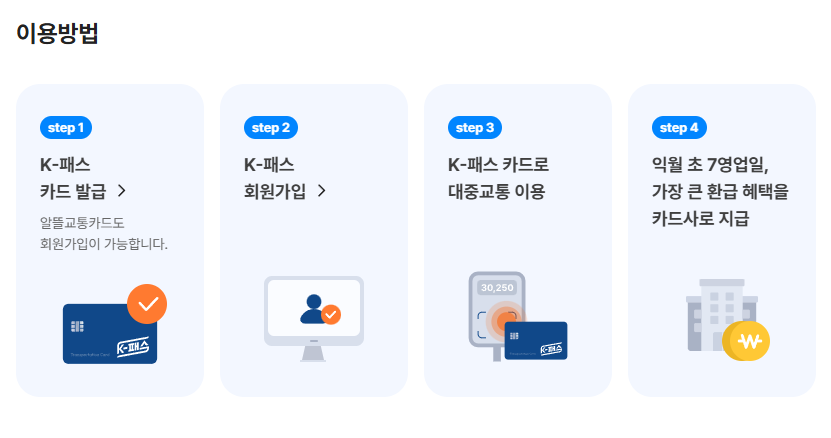 K패스 카드 이용방법