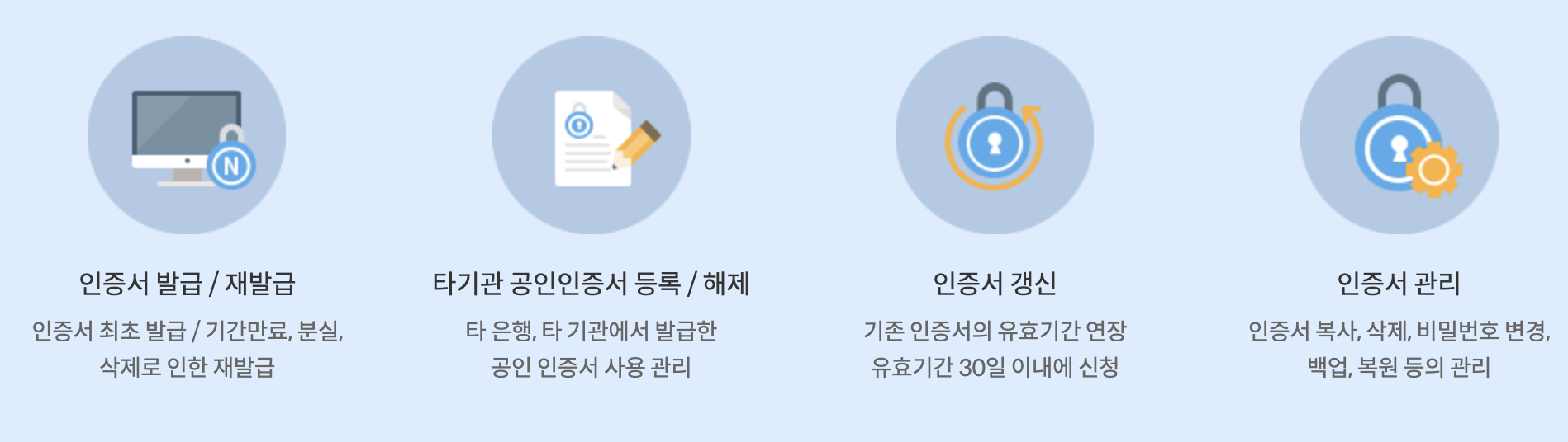 공인인증서-폐지-언제부터