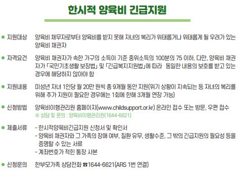 2024년 한부모가족 자격 기준 및 지원금 혜택 총정리