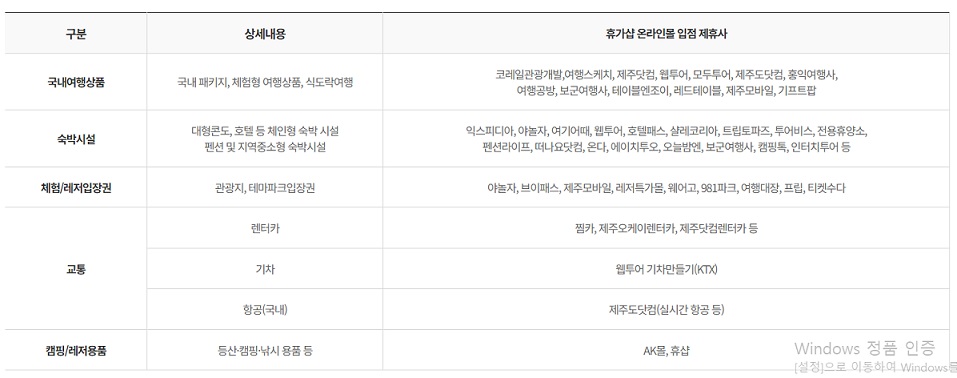 휴가샵-입점제휴샵