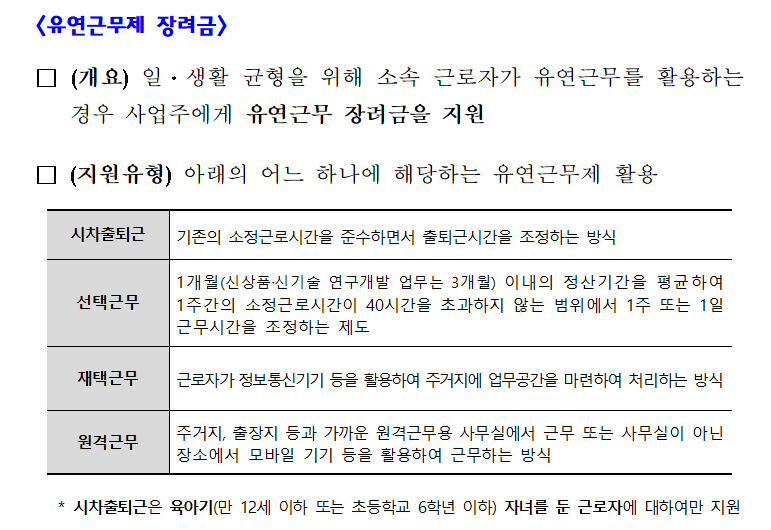 유연근무제 장려금이란?