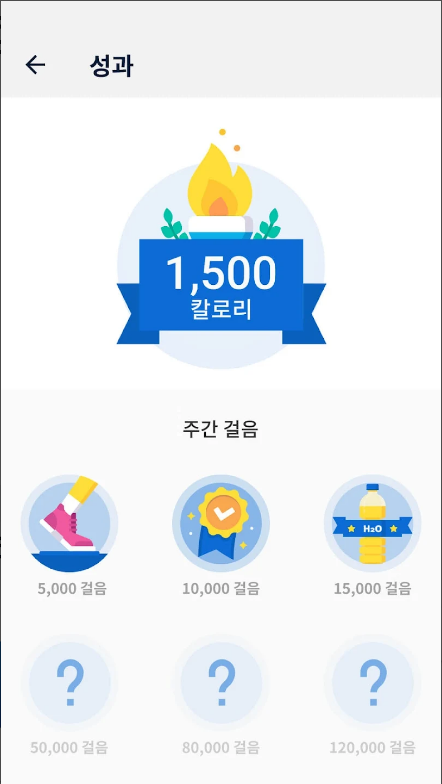 핸드폰 만보기 어플, 최고의 걸음수 측정 만보계