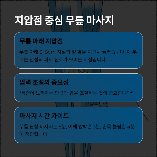관절 통증 완화하는 집에서 따라하는 마사지 비법