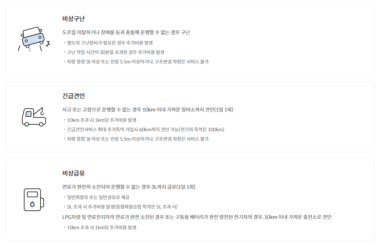 삼성화제 애니카 서비스 내용