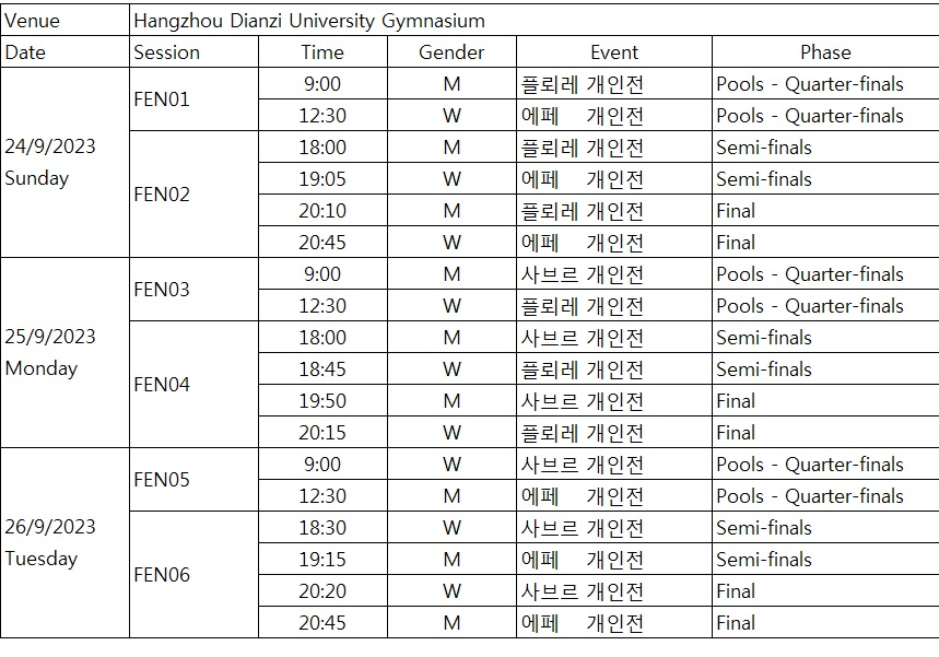 항저우 아시안 게임 펜싱 게임 일정