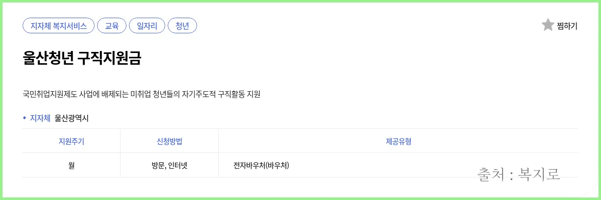 울산청년 구직지원금