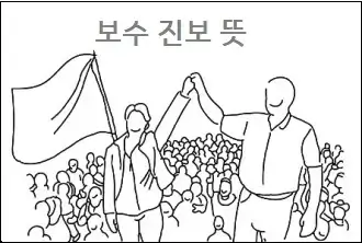 보수 진보 뜻