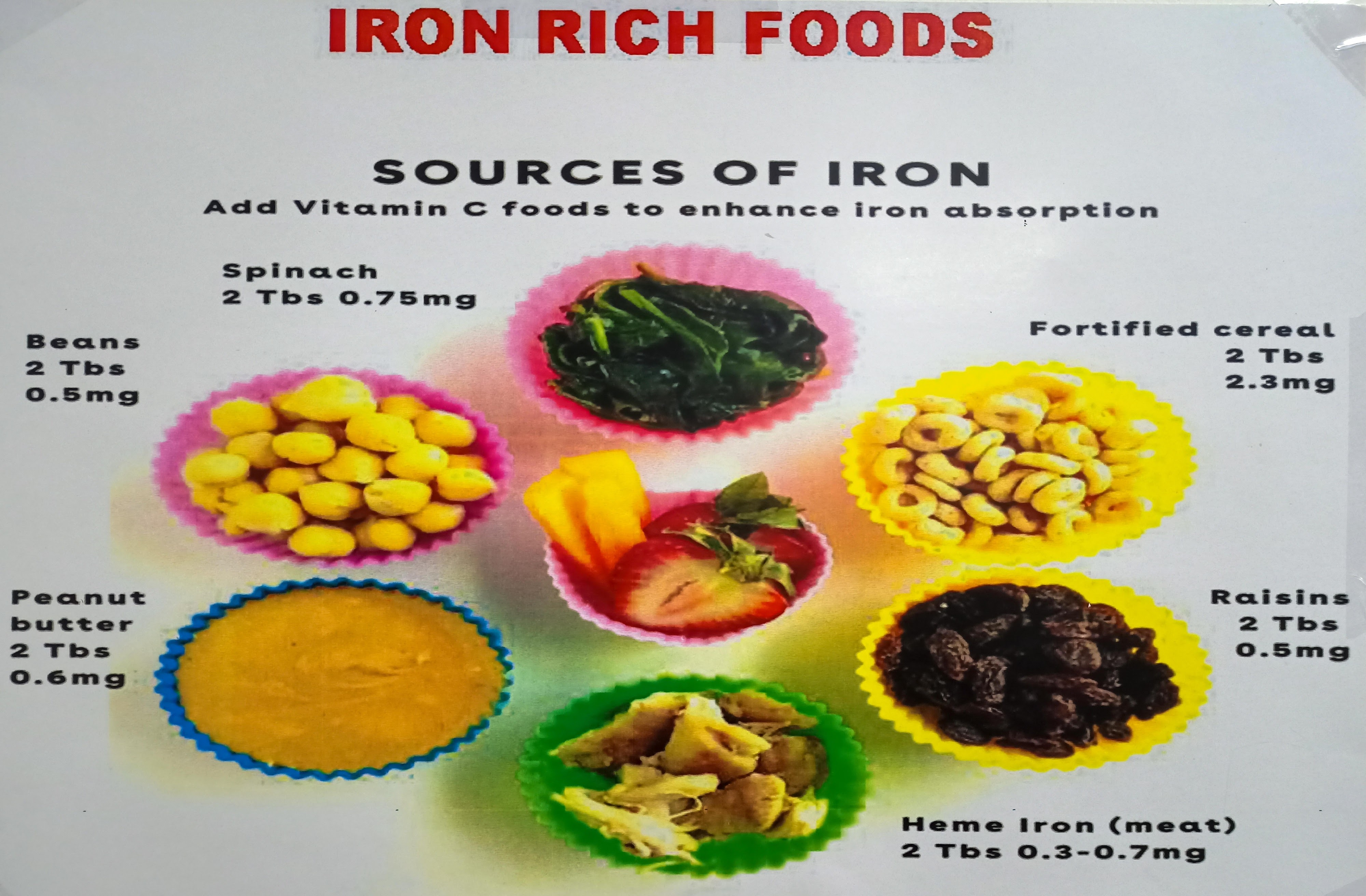 빈혈에 좋은 음식