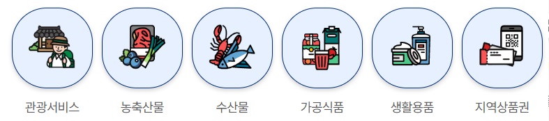 고향사랑기부제 답례품 추천순위