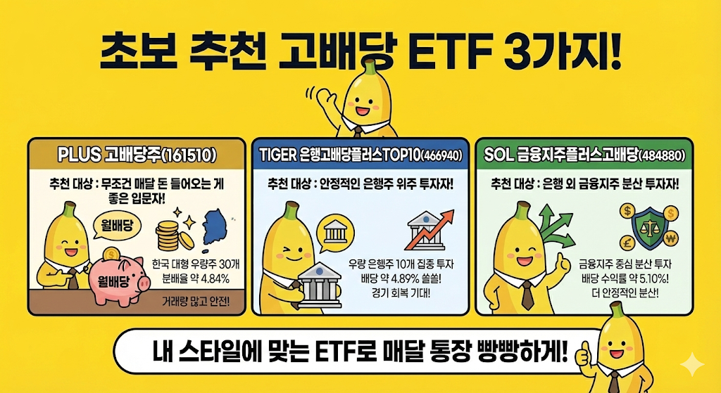 초보 추천 고배당 ETF 3가지