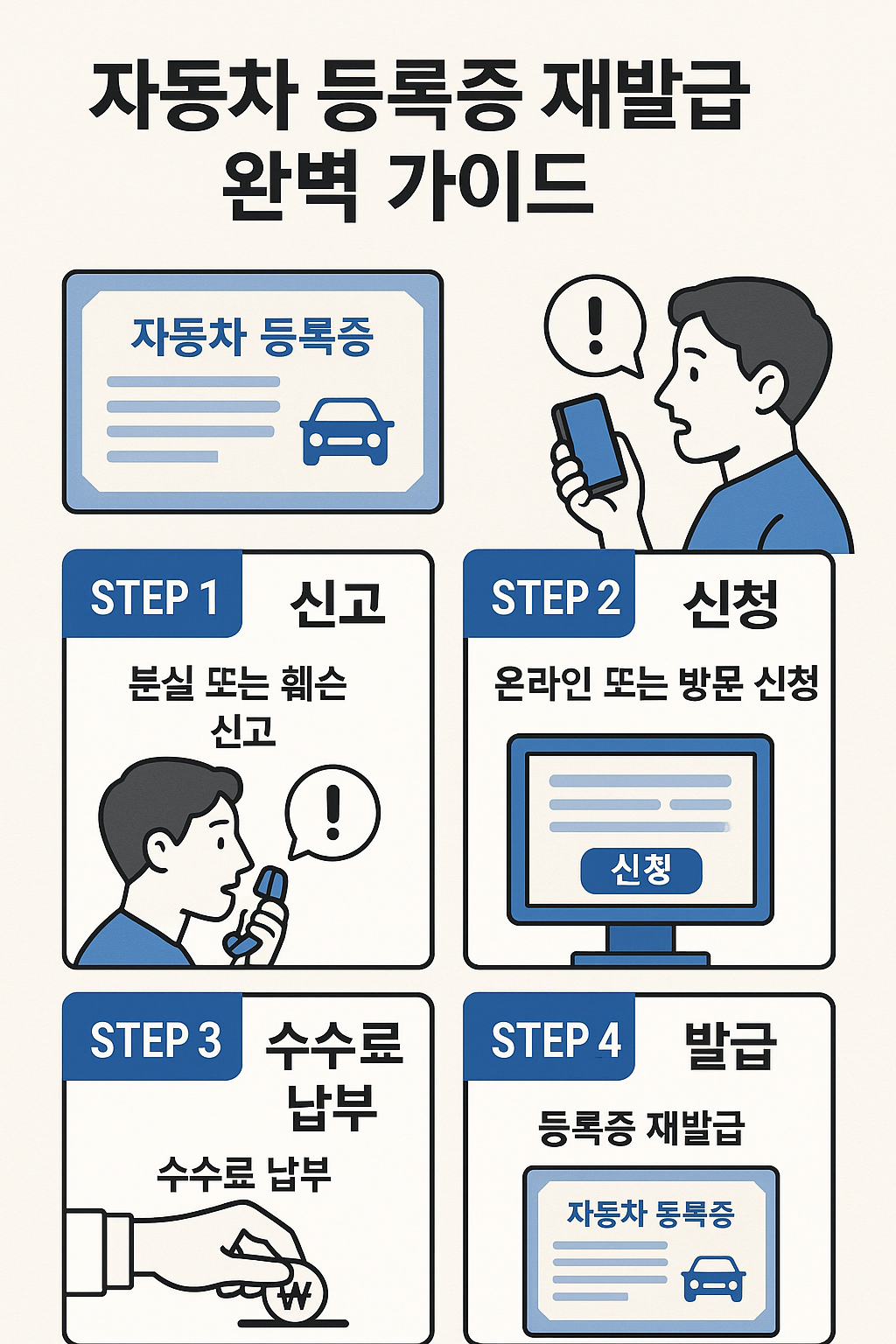 자동차 등록증 재발급 방법 완벽 가이드