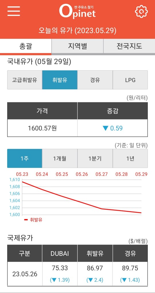 근처 주유소