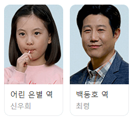 스캔들 등장인물