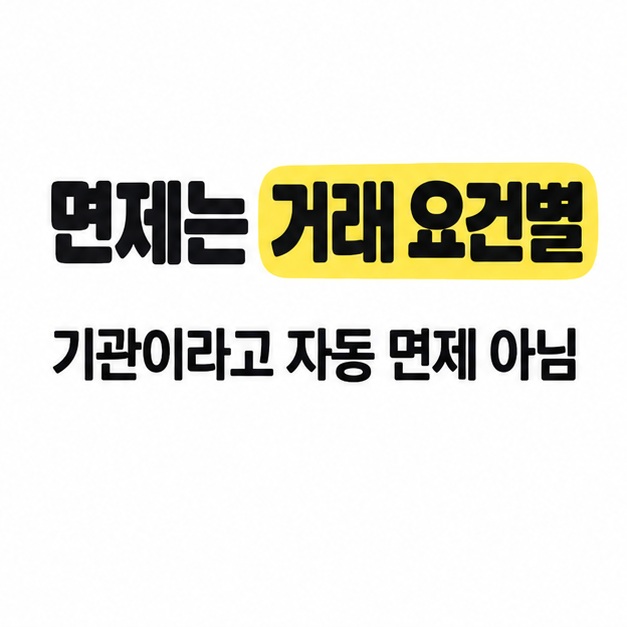 면제는 거래 요건별이라는 제목과 기관이라고 자동 면제는 아니라는 설명