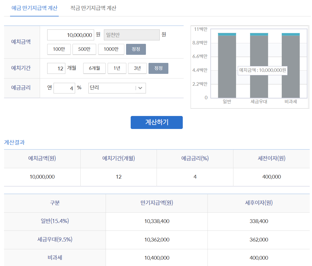 신한은행 예금계산기 이미지