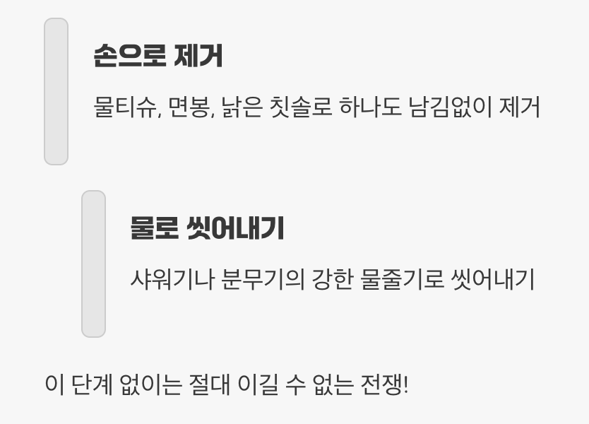 가장 먼저 할 일, 물리적 제거