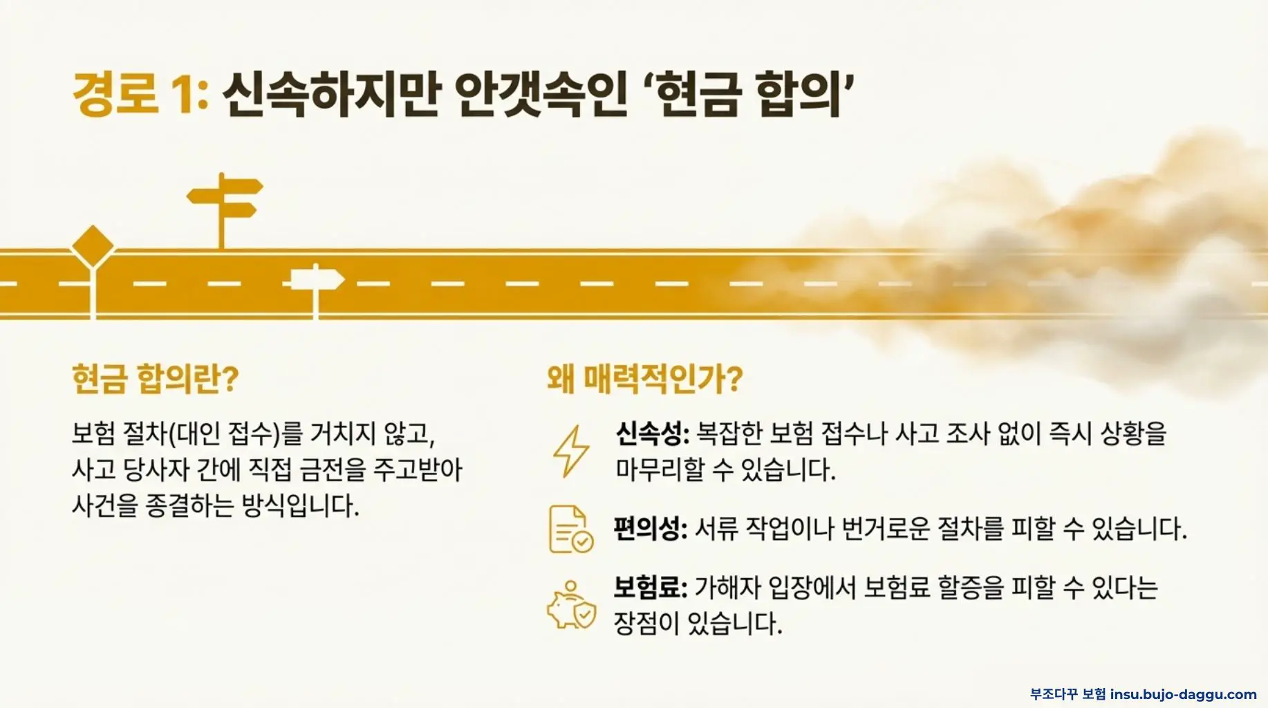 대인 접수 없이 합의했을 때 보험 처리와 건강보험 문제 정리