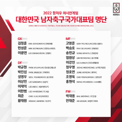 아시안게임 대표팀 명단