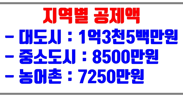 부동산 지역별 공제금액