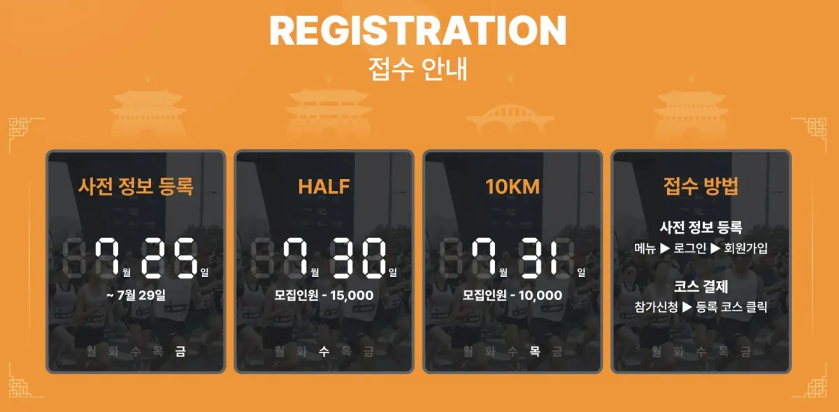 2025-MBN-서울마라톤-홈페이지캡처한-전체일정