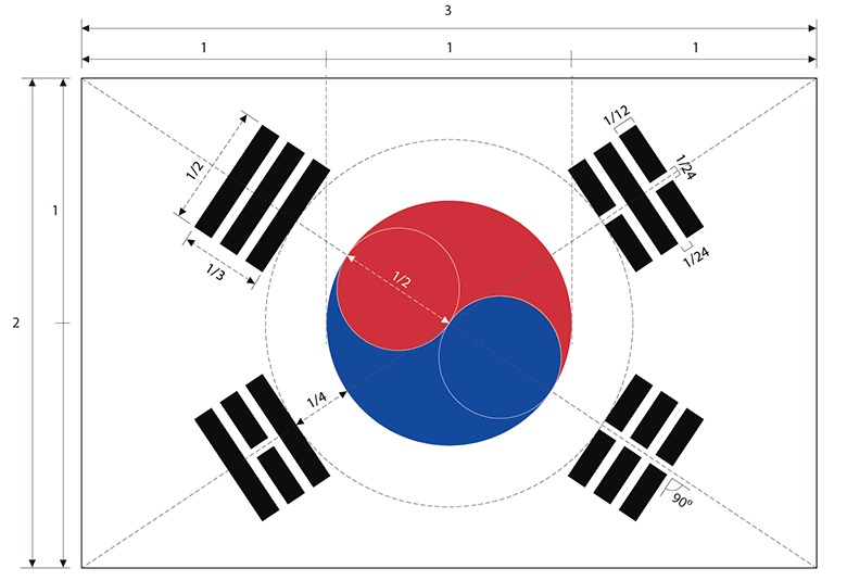 태극기 도안