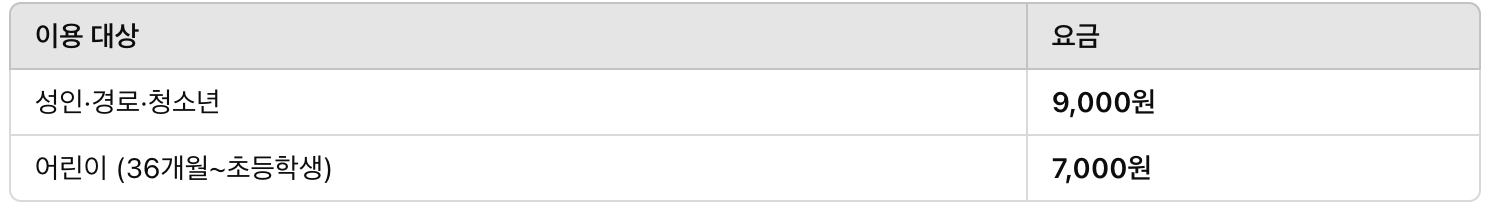 화담숲 모노레일 순환 가격
