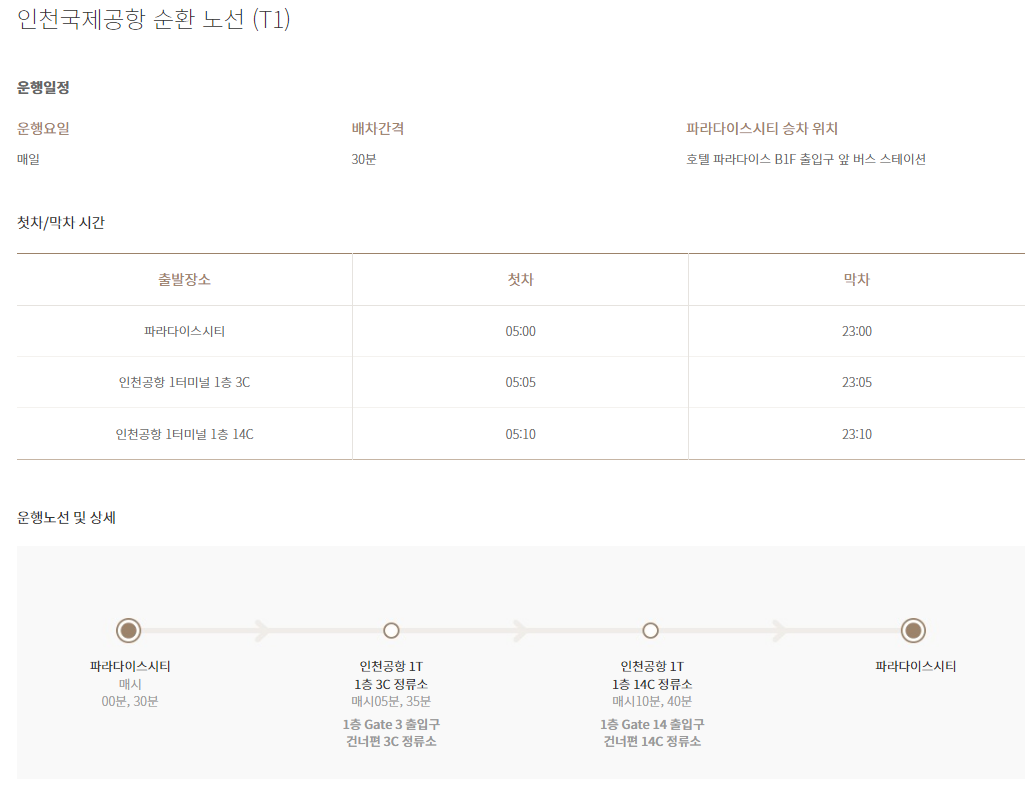 뱅크시 앤 키스해링