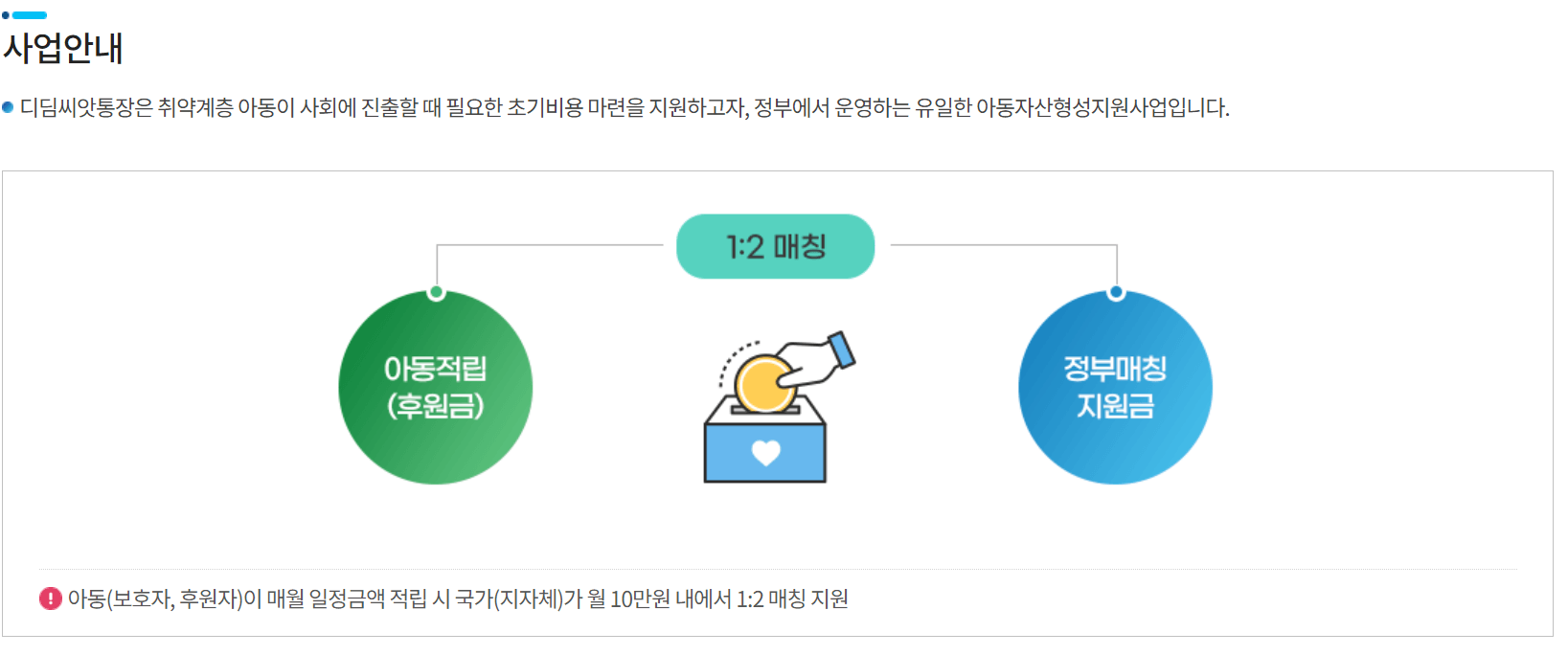 디딤씨앗통장-사업안내