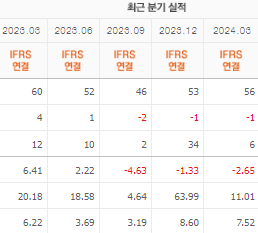 경인전자 주가 전망 목표주가 배당금