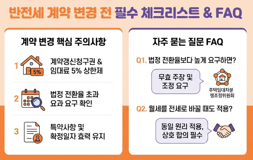 보증부월세환산율
