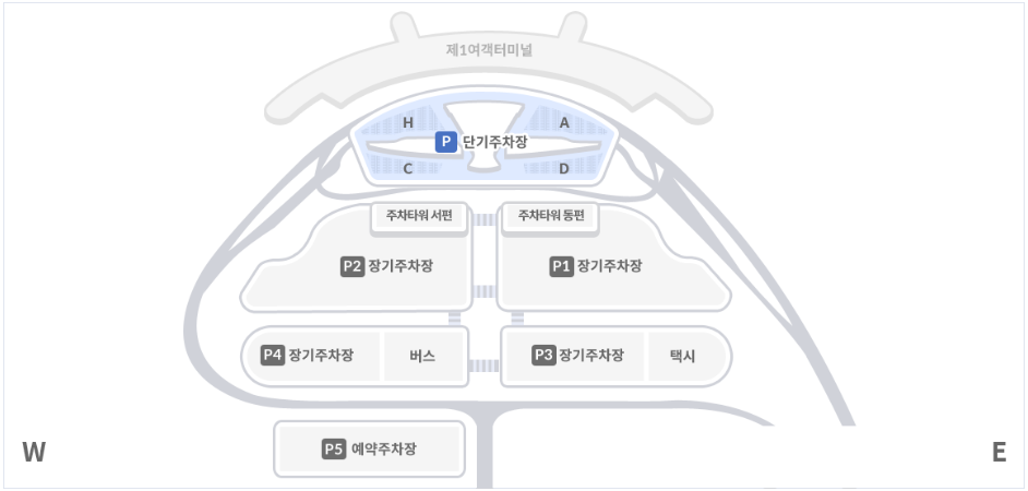 인천공항 단기주차장