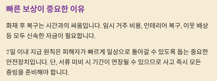 빠른 보상