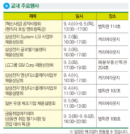 건국대 직무박람회